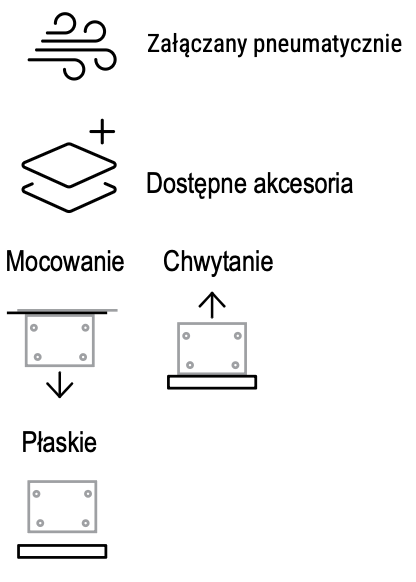 Magswitch D5, D12, D85, D120 - Seria D Magswitch - RARCO – zdjęcie 2