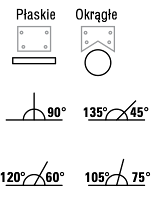 Multi Angles Magswitch - kątowniki magnetyczne - RARCO – zdjęcie 2