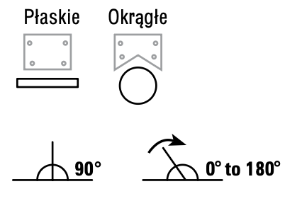 Boomer Angles Magswitch - kątowniki spawalnicze - RARCO – zdjęcie 2