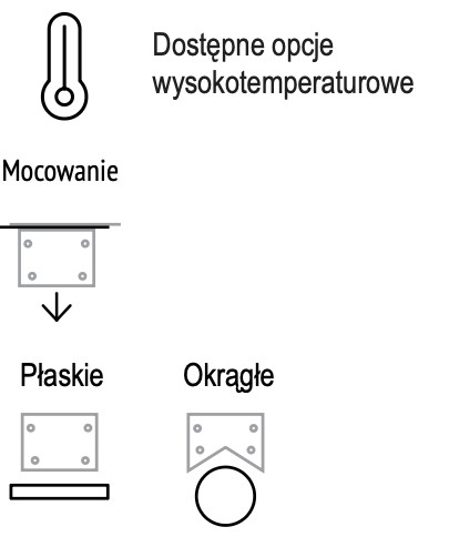 Podstawa magnetyczna Cobot Magswitch - RARCO – zdjęcie 2